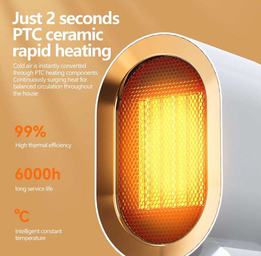 🔥 AuraHeat Mini 🔥  1200W Portable Electric Fan Heater